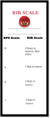 RIR-Scale